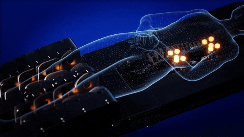 Intensive whole body therapy